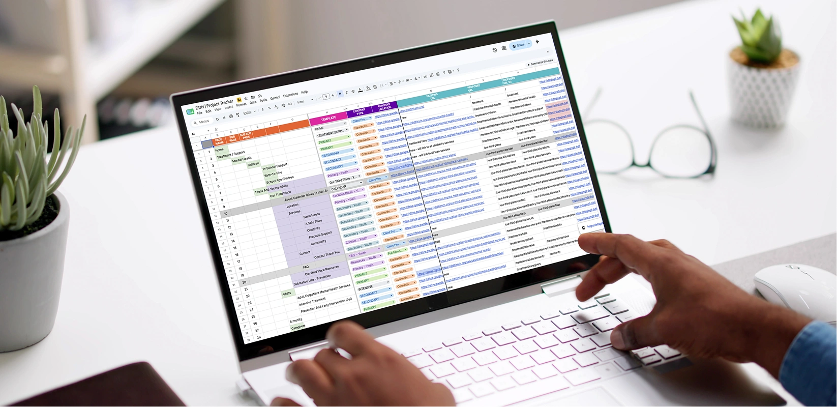 DDH Sitemapping