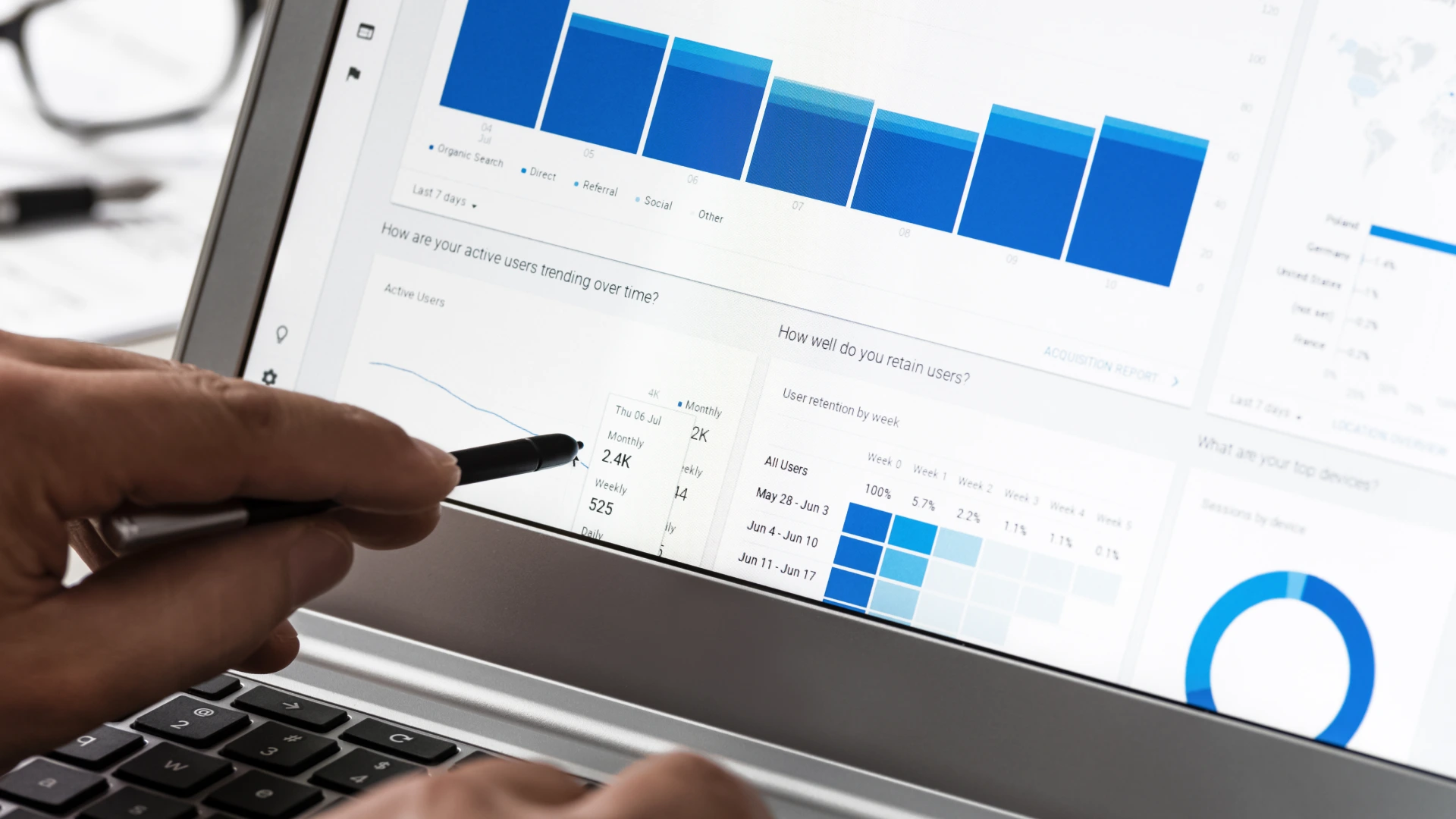 Google Analytics in the office on the laptop.