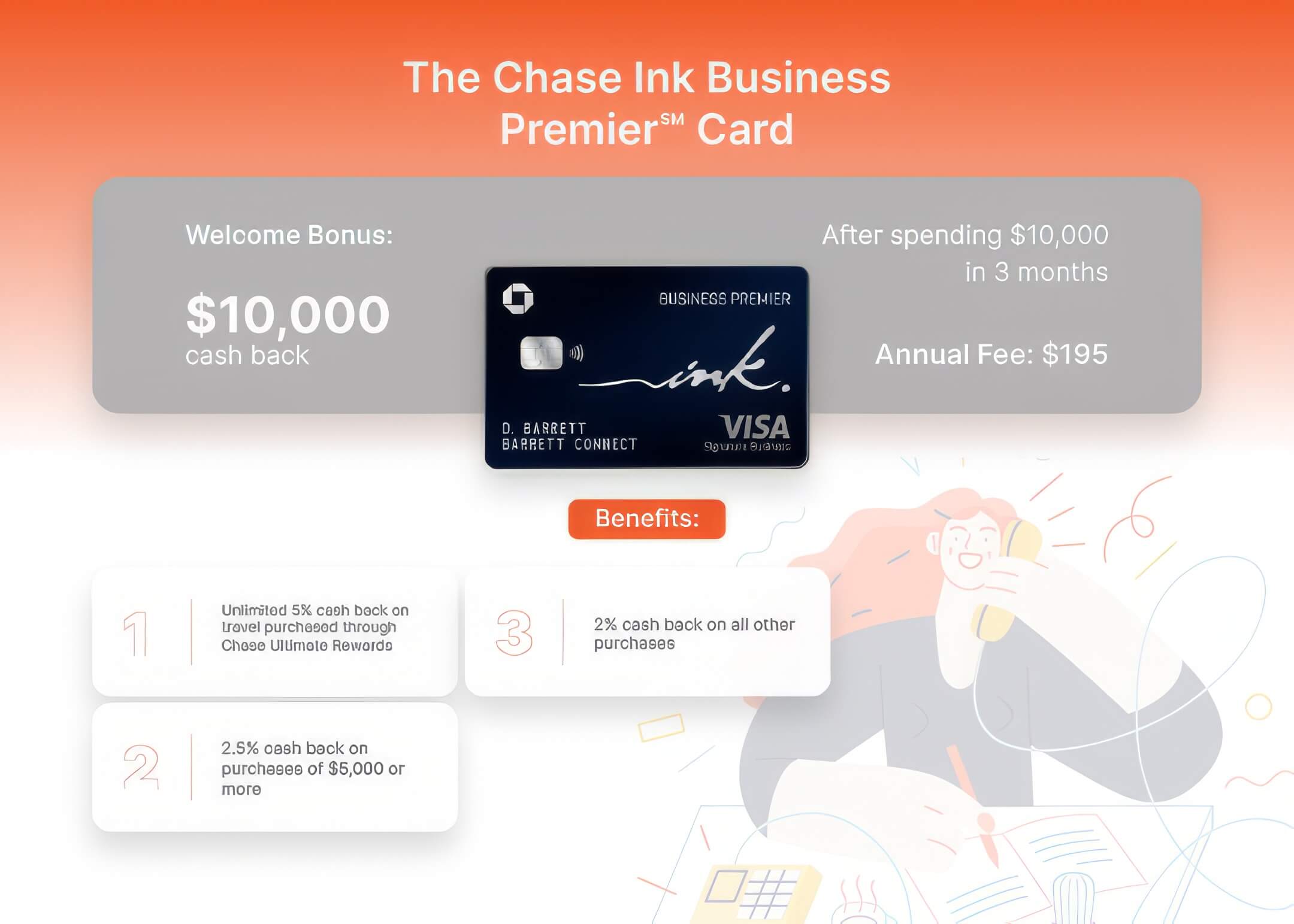 The Chase Ink Business Premier℠ Card