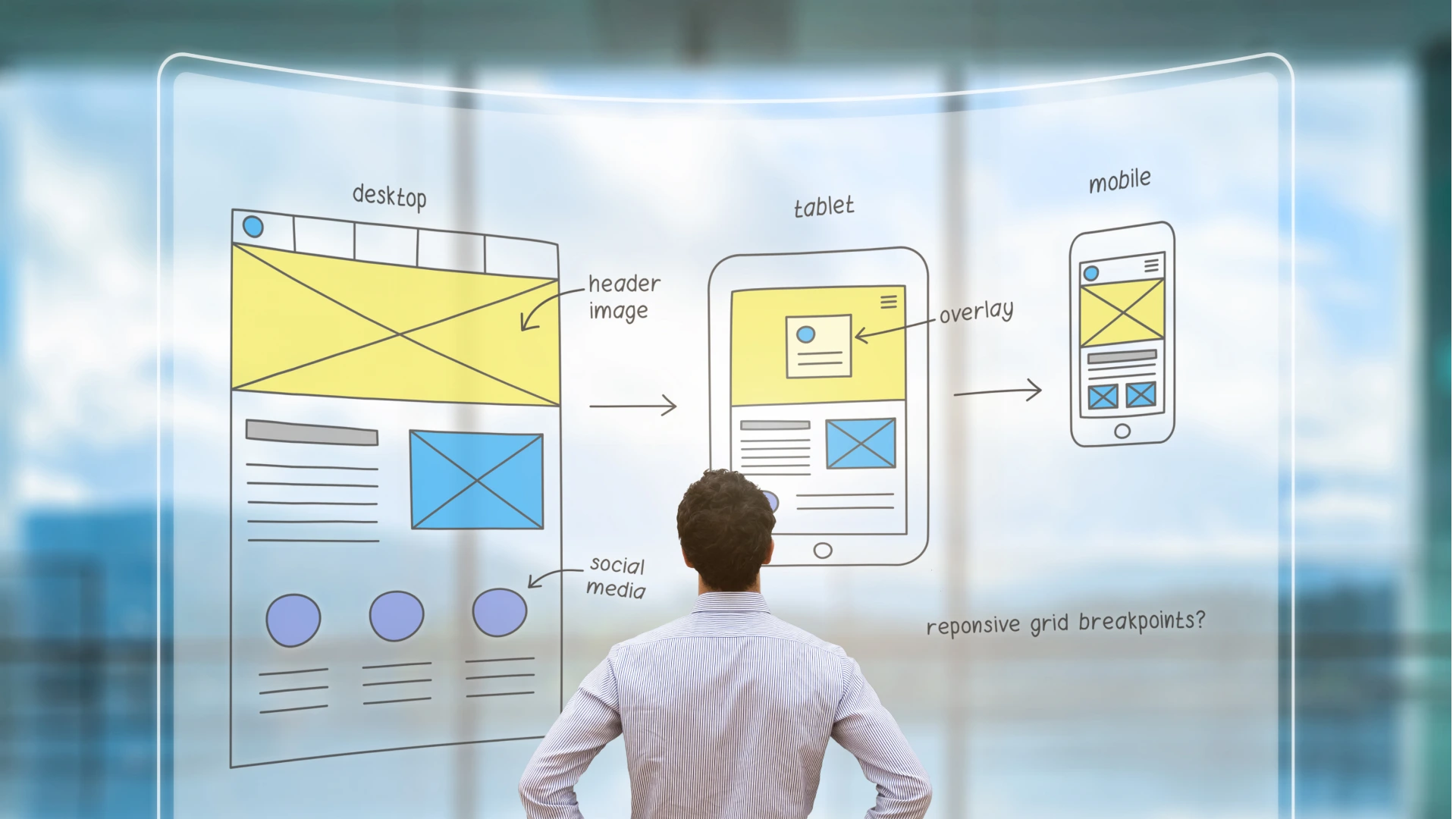 UX front end designer walkthrough sketched wireframe layout design mockup for responsive web content with AR display