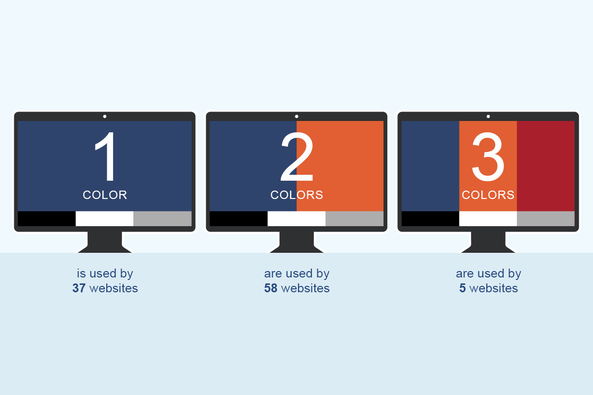 How many colors are in the law firm web designs?