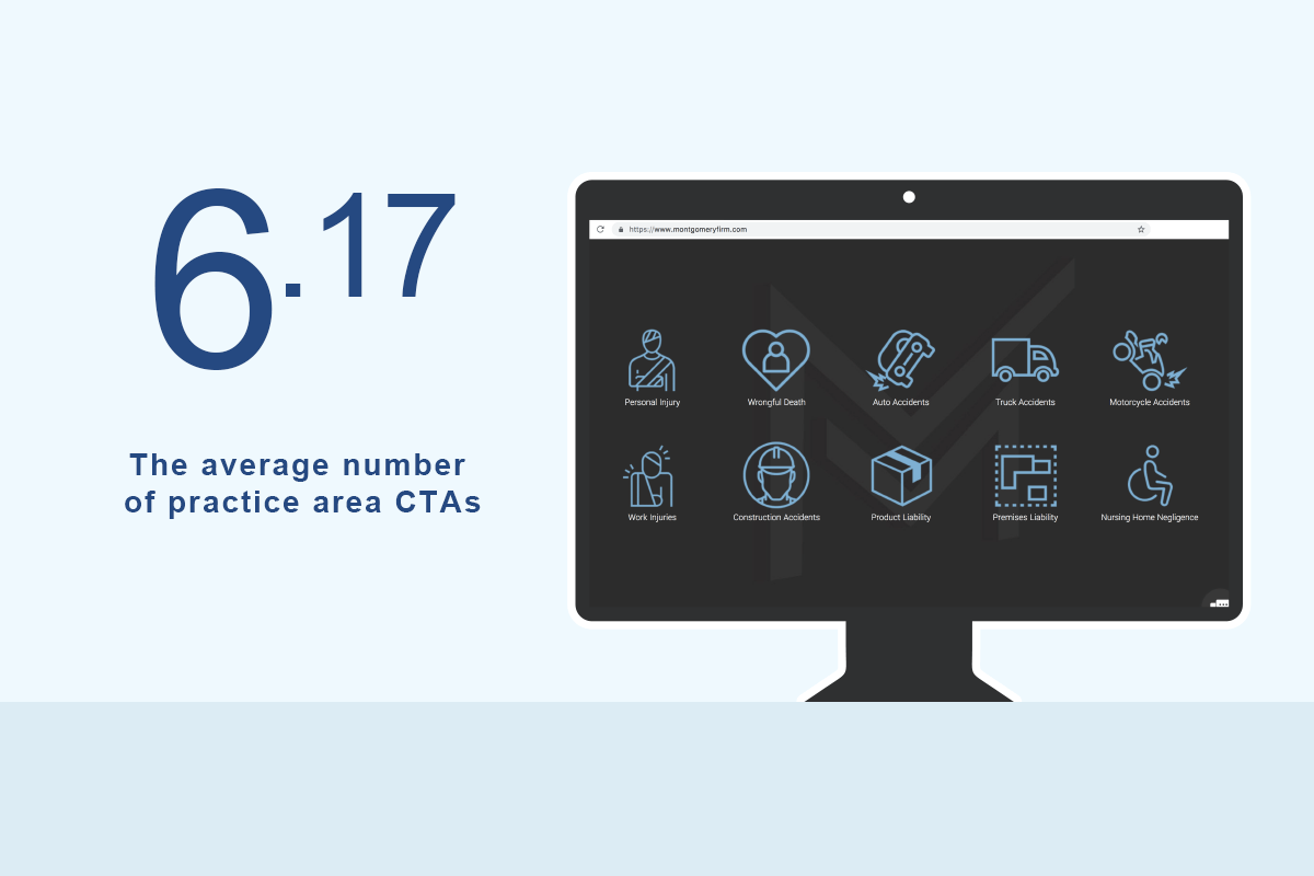 number of legal practice area CTA's in a design