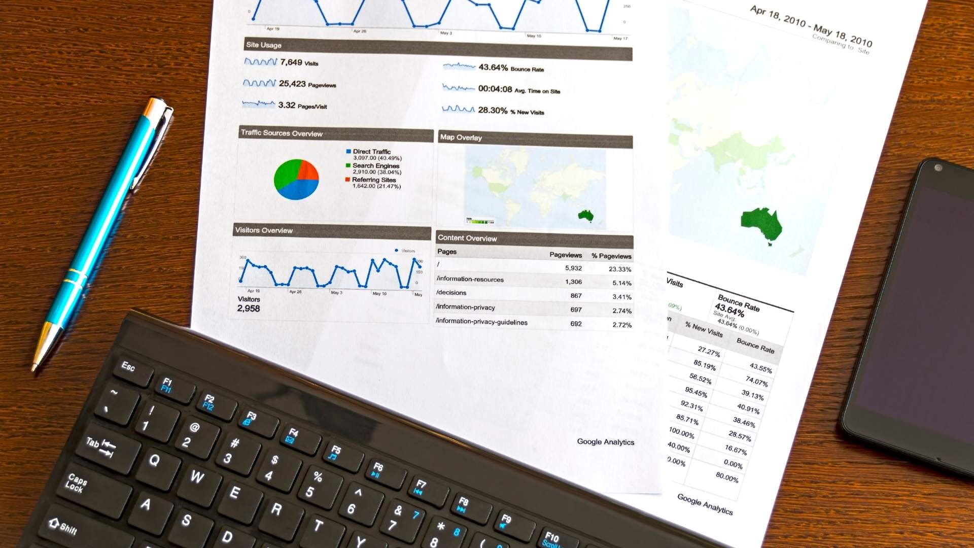 data reporting documents on top of a table
