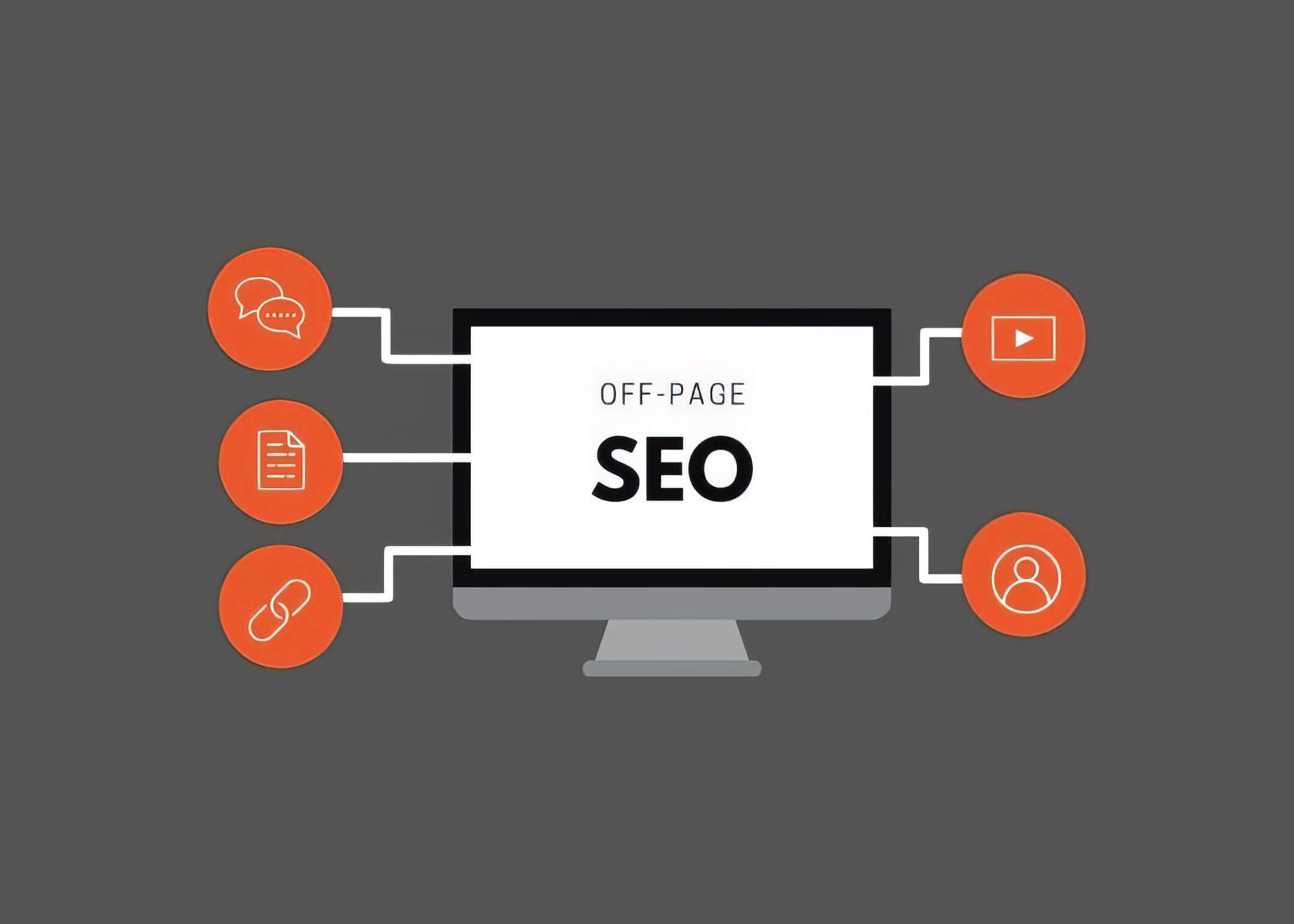 off-page SEO factors