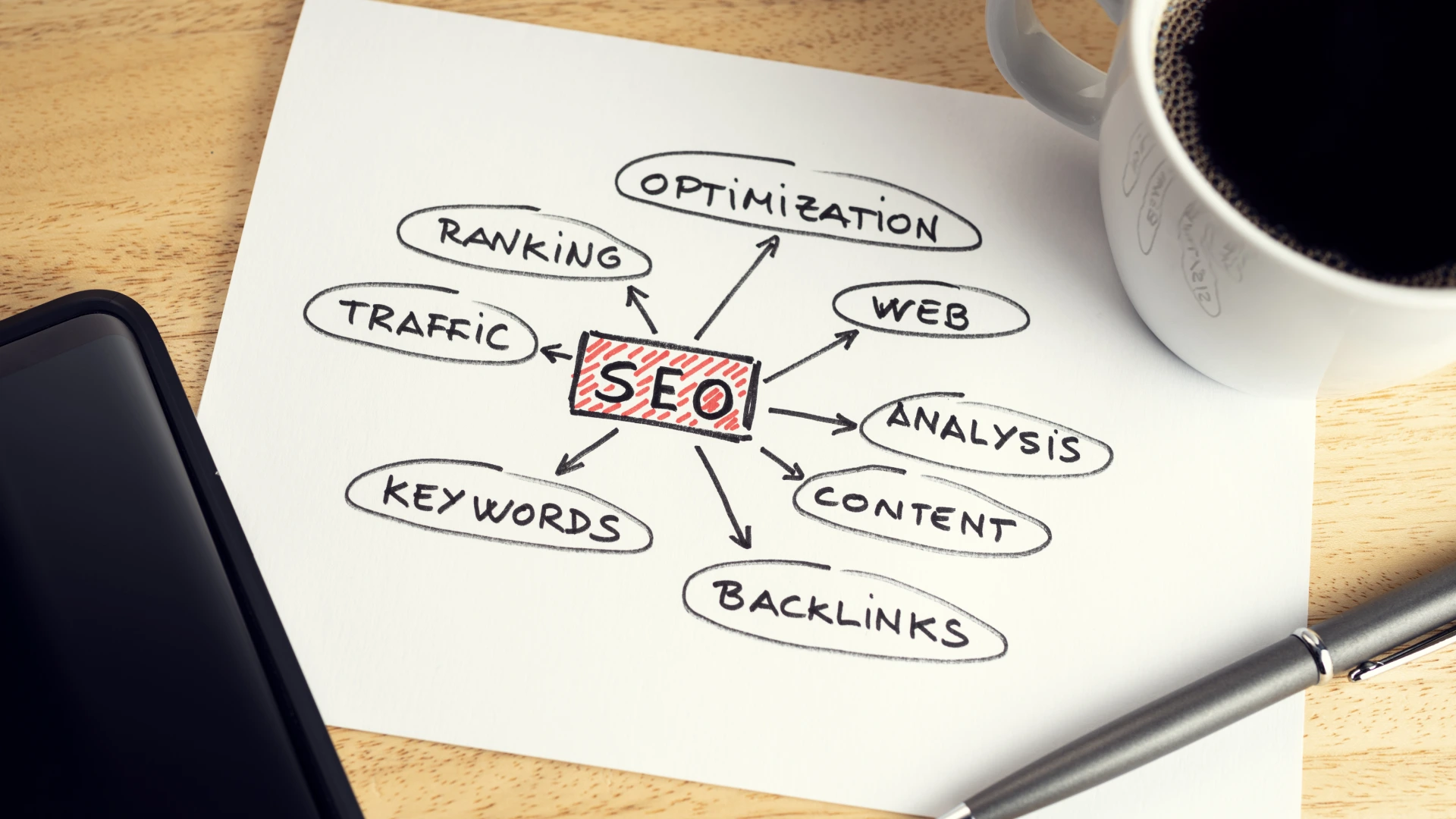 SEO or search engine optimization concept