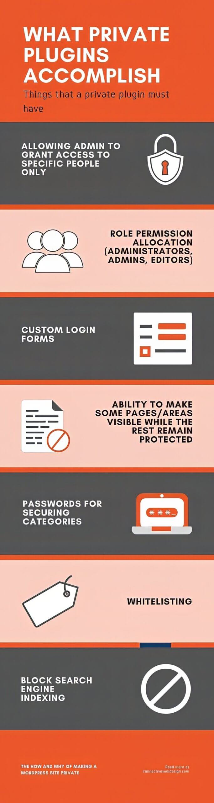 things you need from a private plugins infographics