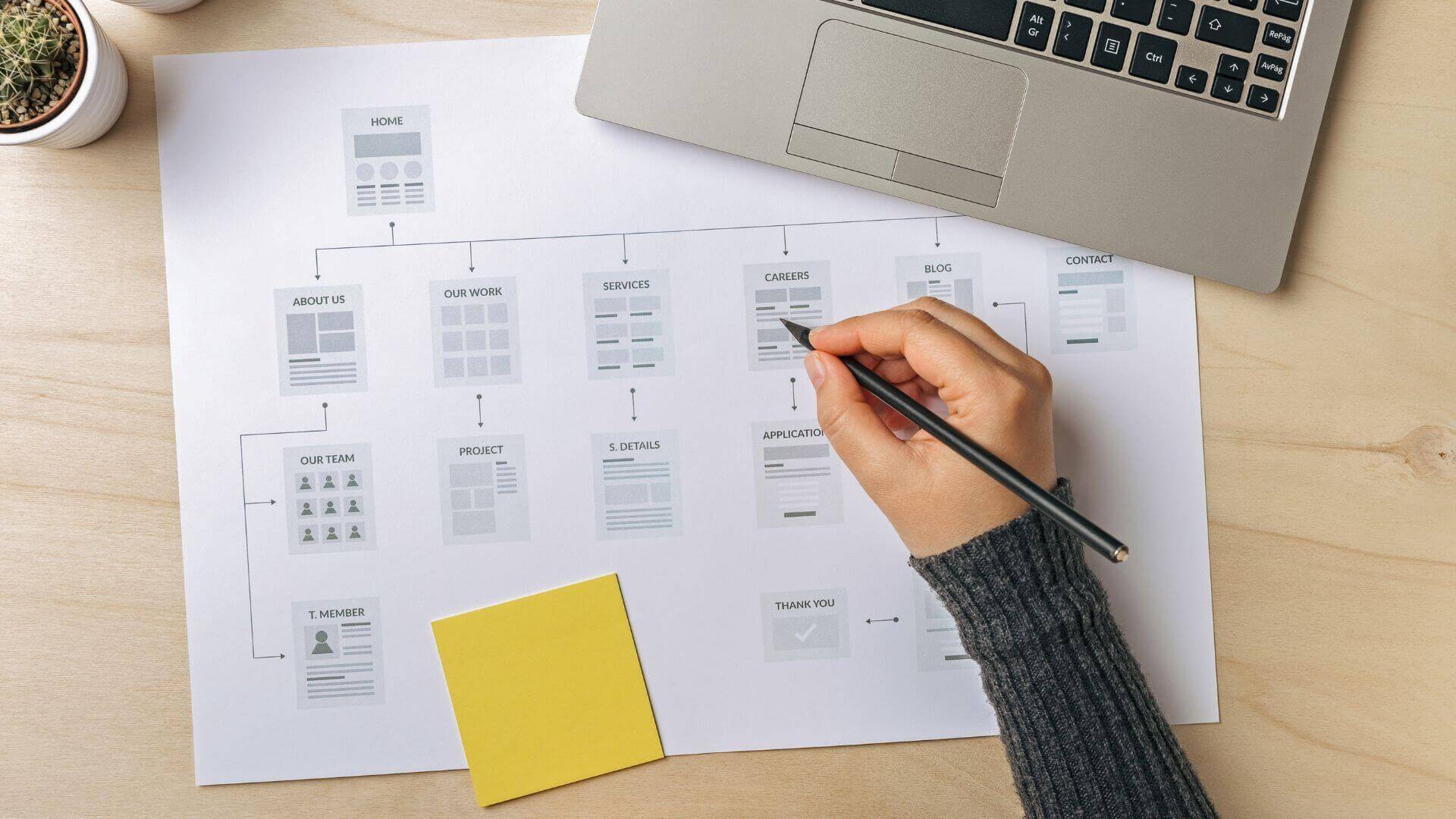 website sitemap written on a paper