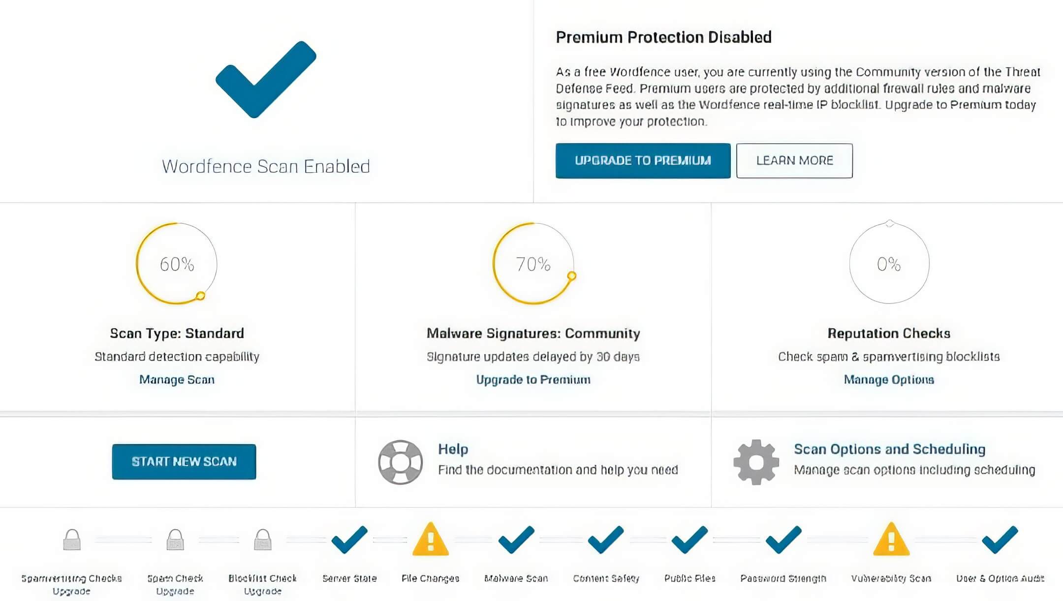 wordfence dashboard